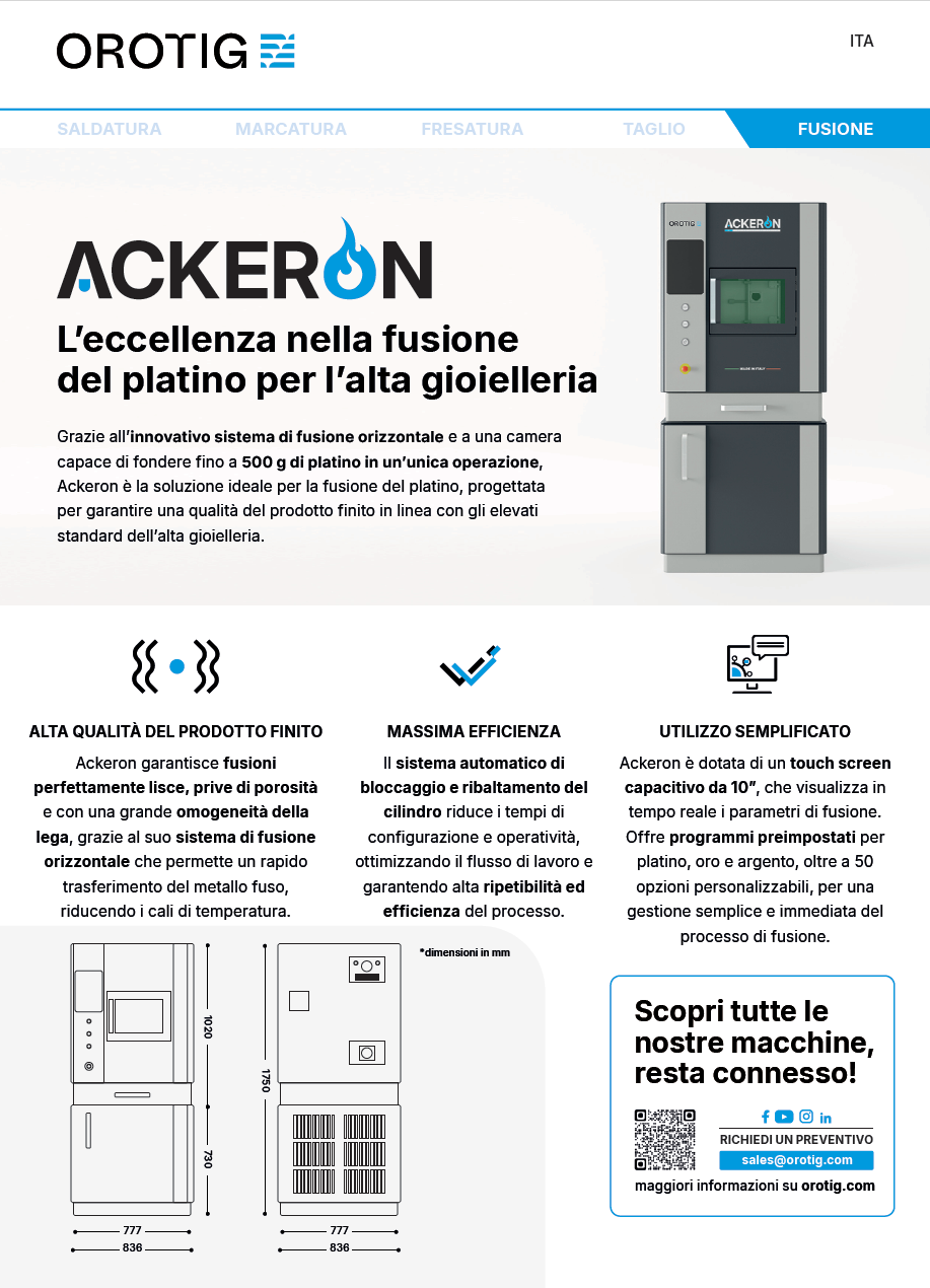 Download_Ackeron