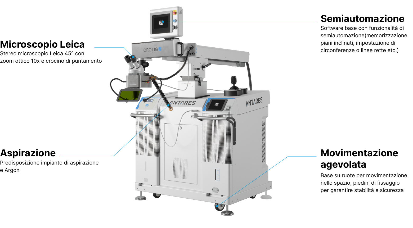 Caratteristiche tecniche Antares | Caratteristiche tecniche della saldatrice laser industriale Antares di Orotig