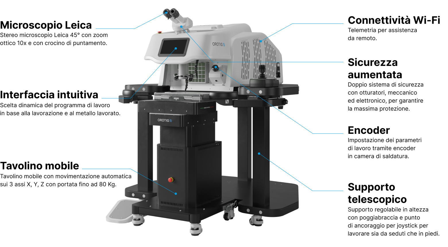 Caratteristiche tecniche Aries | Caratteristiche tecniche della saldatrice laser industriale Aries di Orotig