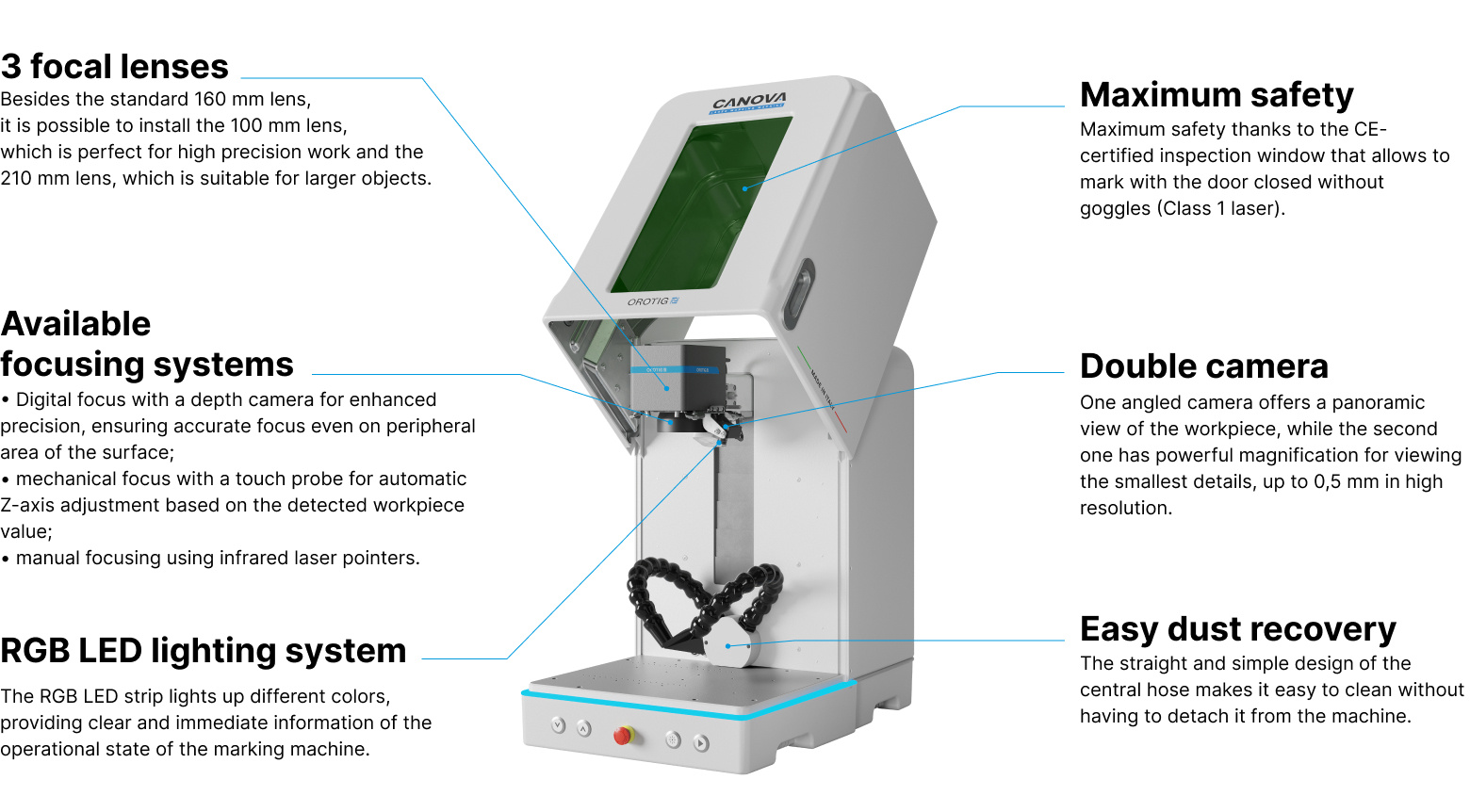 Technical features of Orotigs Canova laser marker.