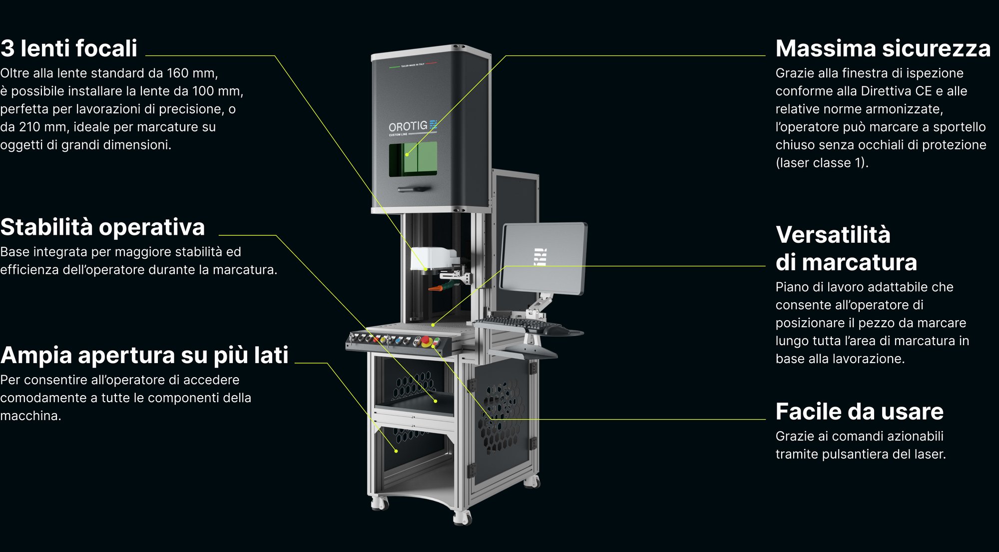 SAFETY BOX_ITA