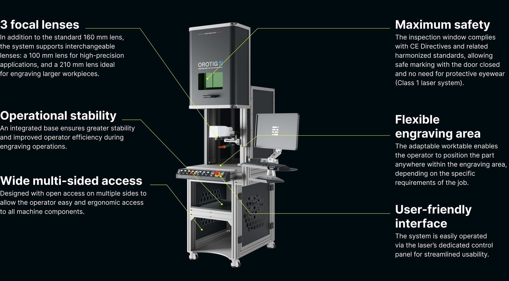 SAFETY BOX_MPH_ENG
