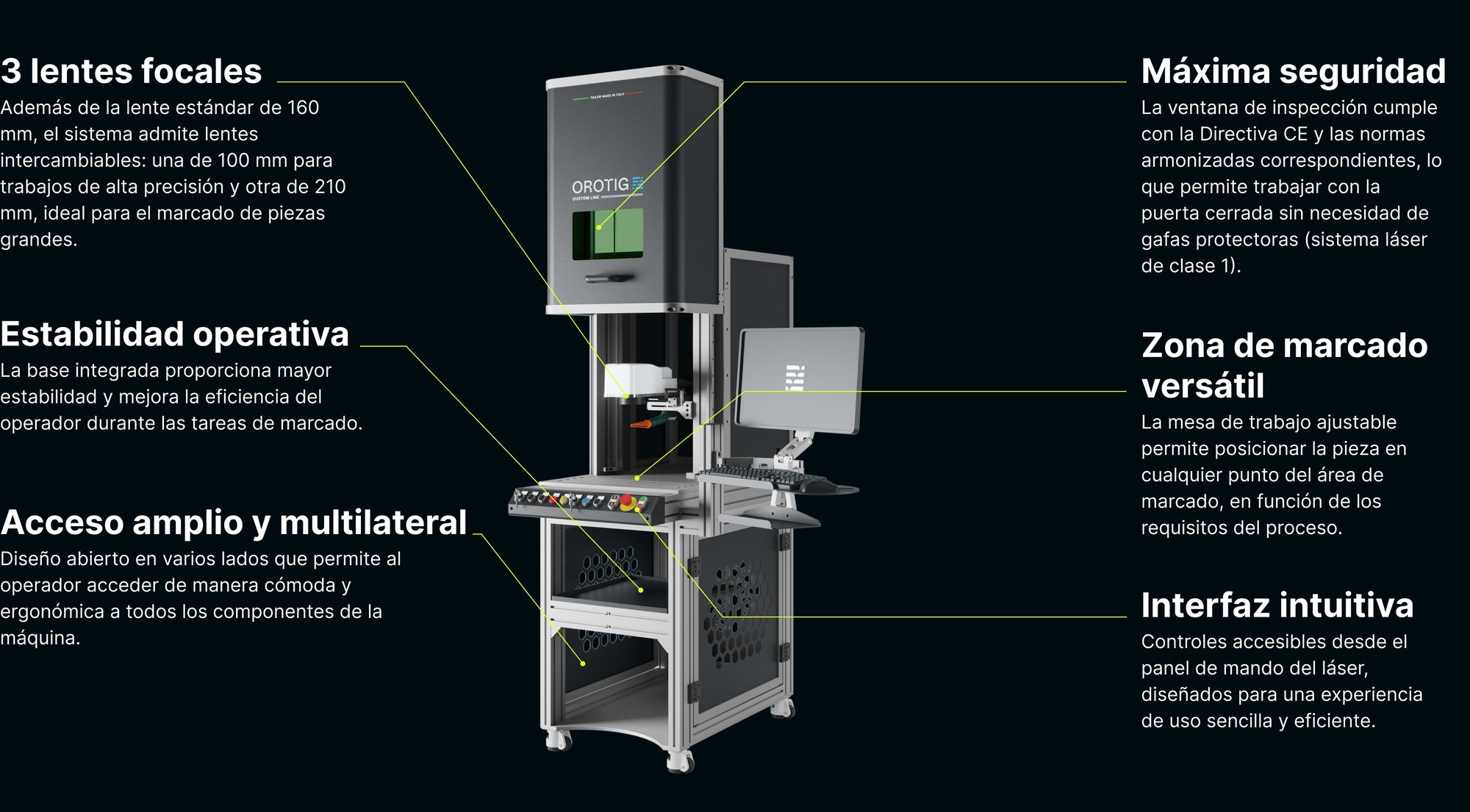 SAFETY BOX_MPH_ESP