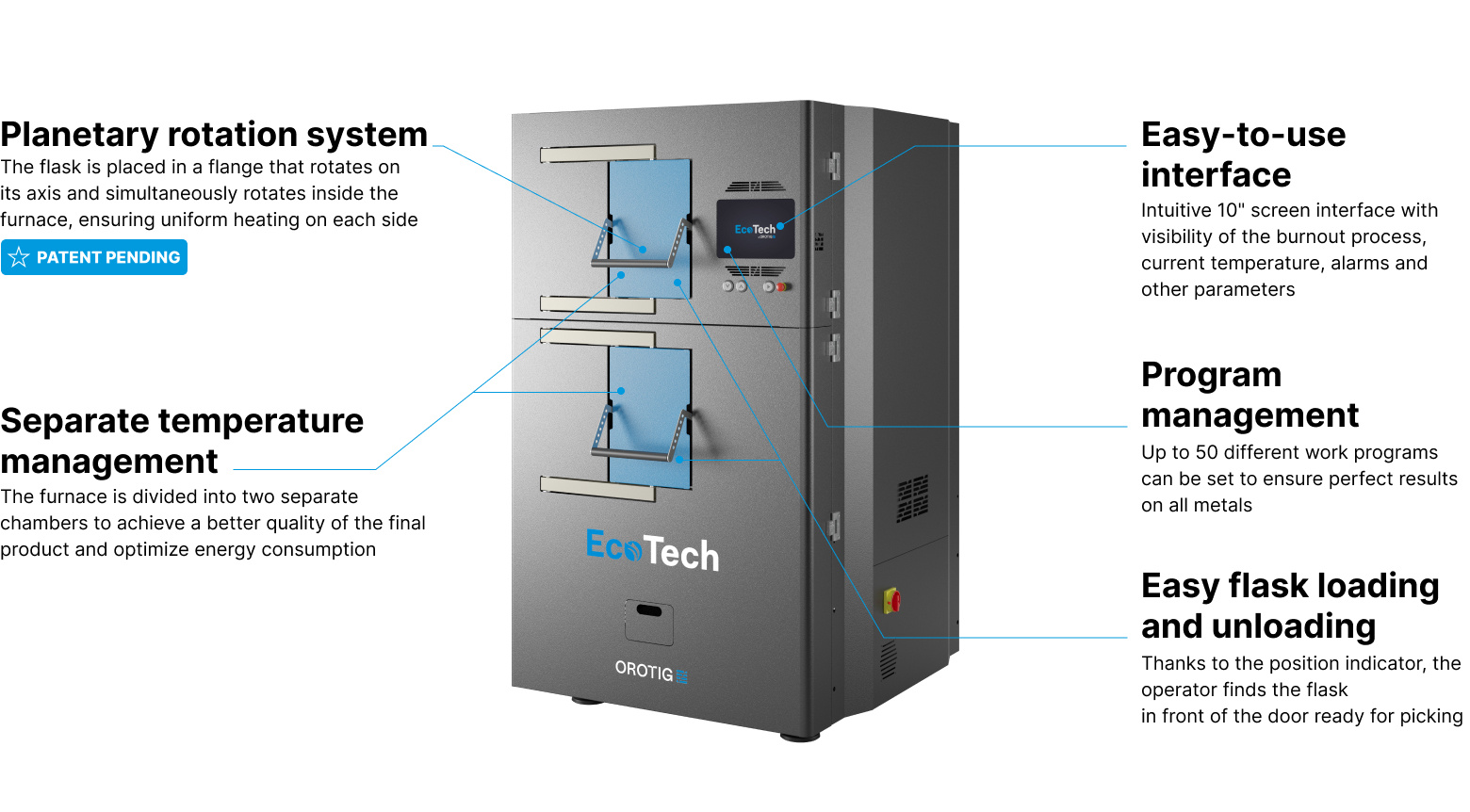 Technical features of Orotig's EcoTech furnace.