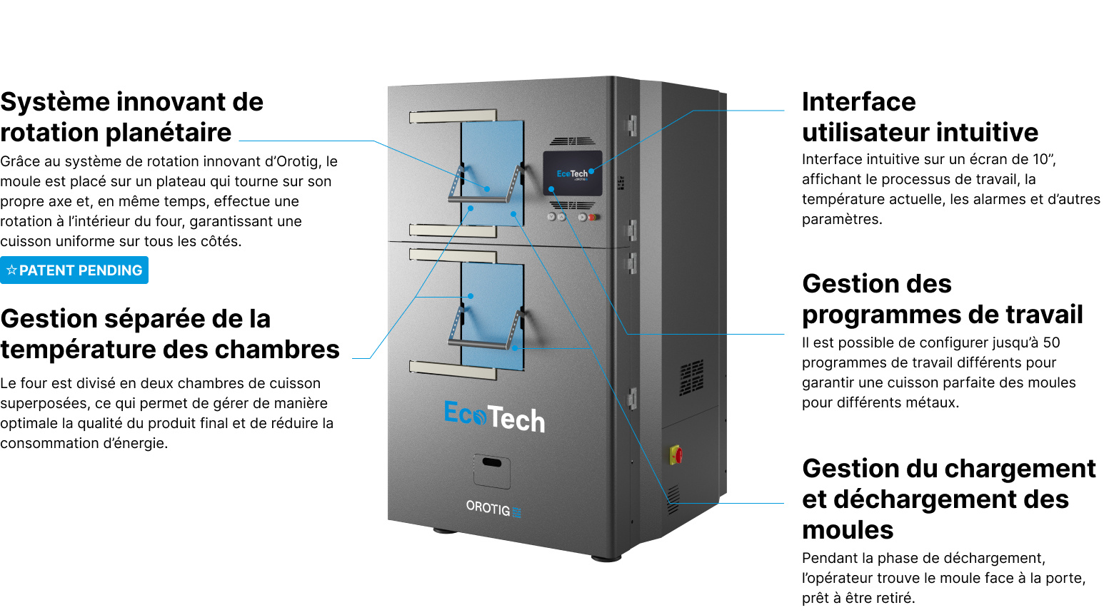 Caractéristiques techniques du four EcoTech d’Orotig.