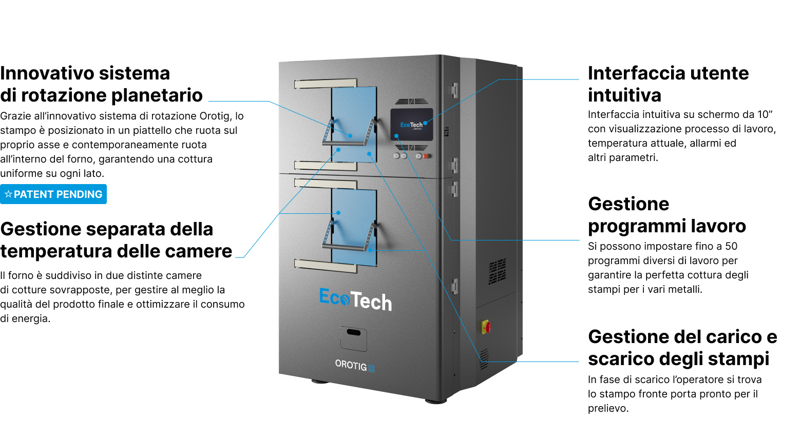 Caratteristiche tecniche EcoTech | Caratteristiche tecniche del forno per cottura gessi EcoTech di Orotig