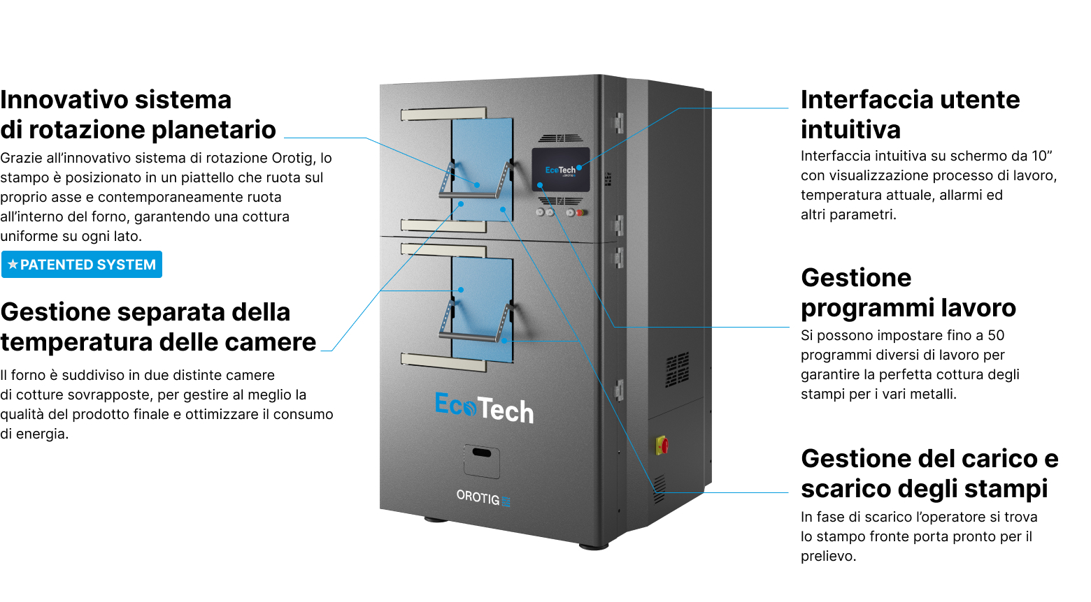 Caratteristiche tecniche EcoTech | Caratteristiche tecniche del forno per cottura gessi EcoTech di Orotig