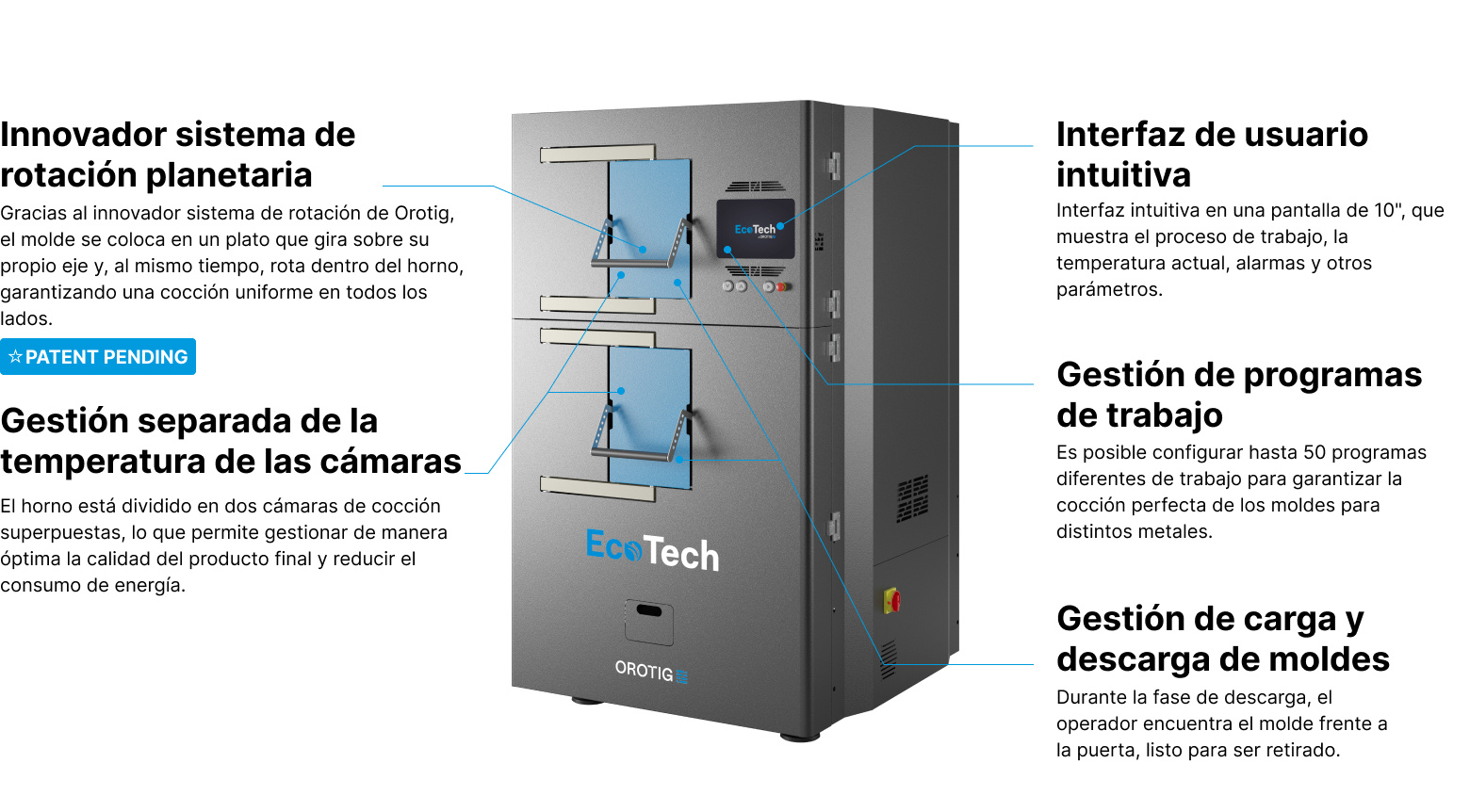 Características técnicas del horno EcoTech de Orotig.