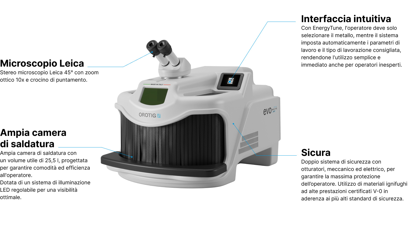 Caratteristiche tecniche Evo White | Caratteristiche tecniche della saldatrice laser per laboratori orafi Evo White di Orotig
