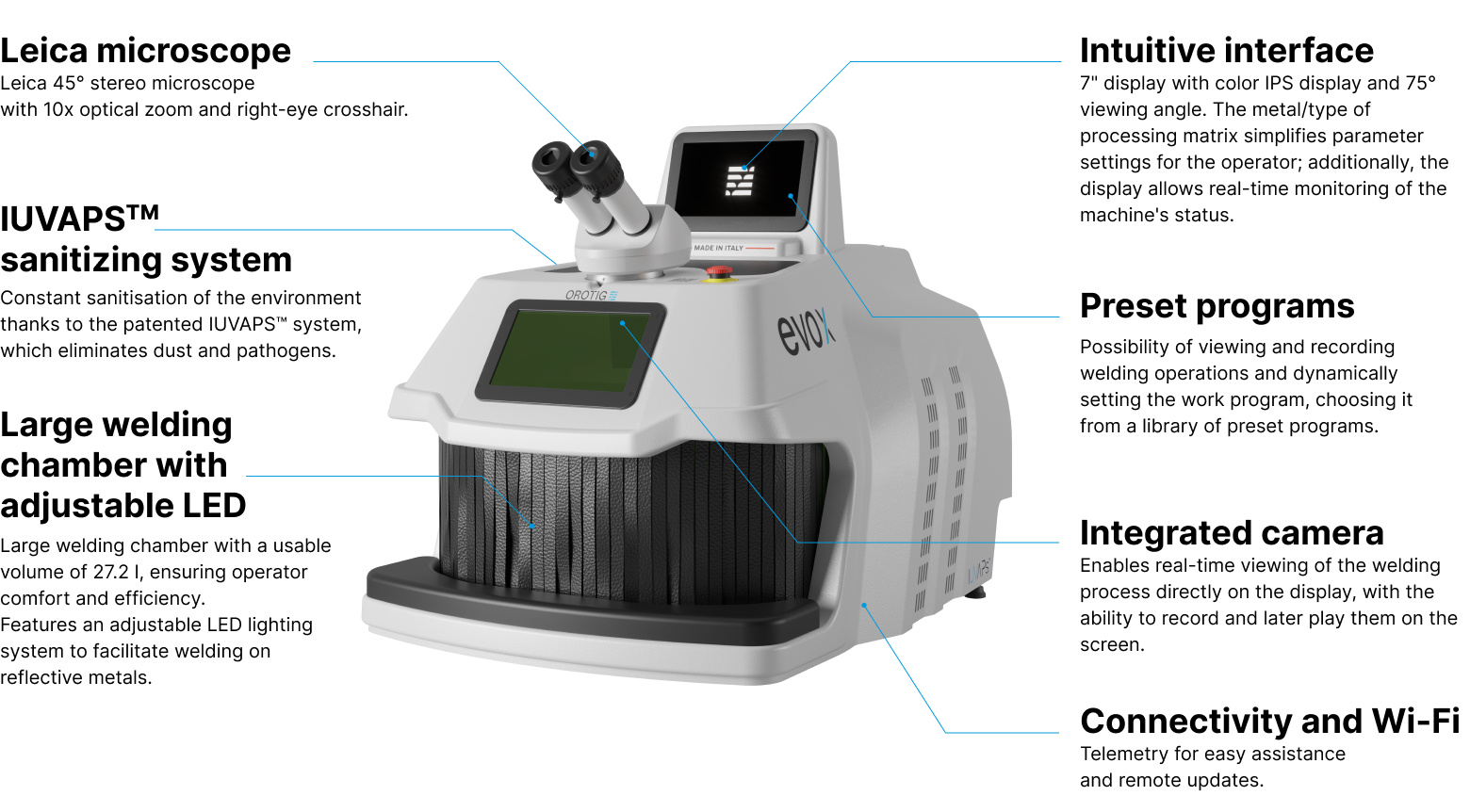 Technical features of Orotigs Evo X laser welder.