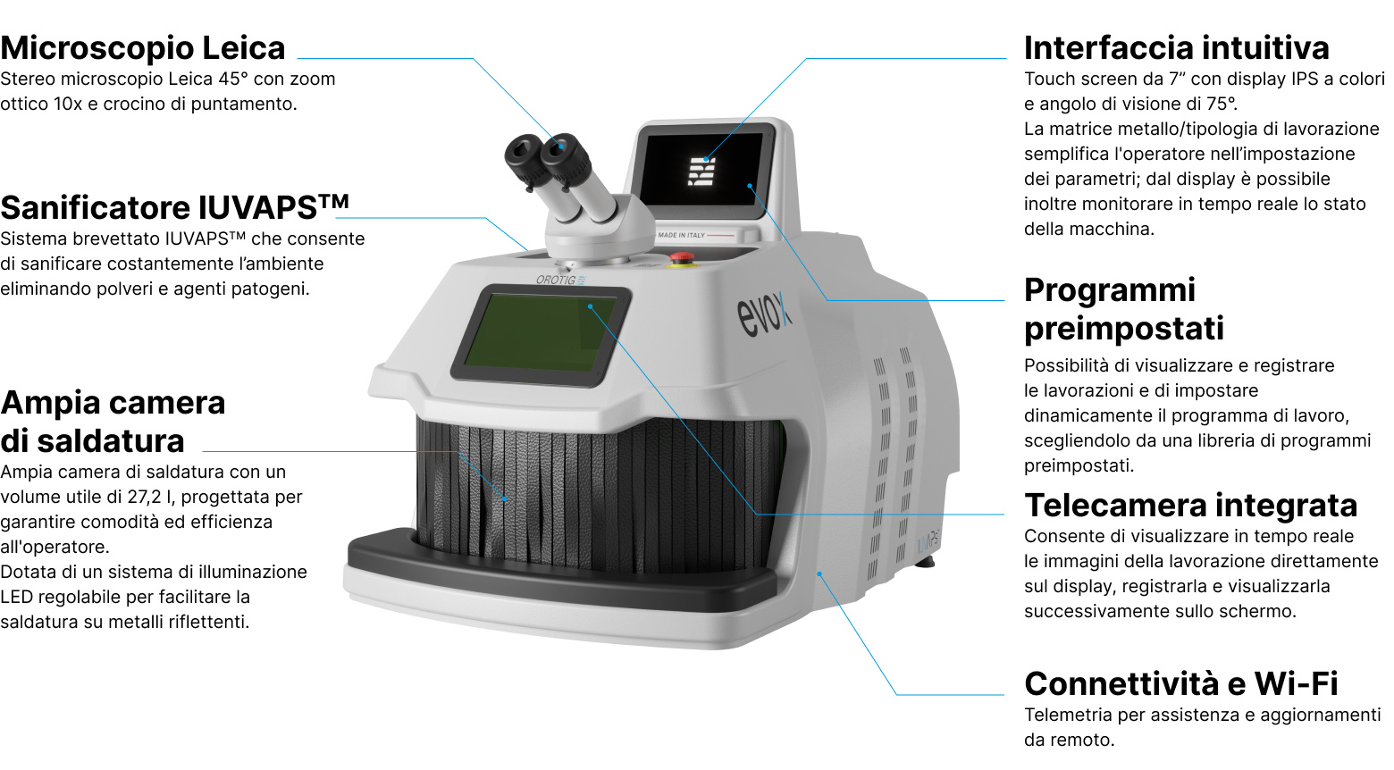 Caratteristiche tecniche Evo X | Caratteristiche tecniche della saldatrice laser per orafi Evo X di Orotig