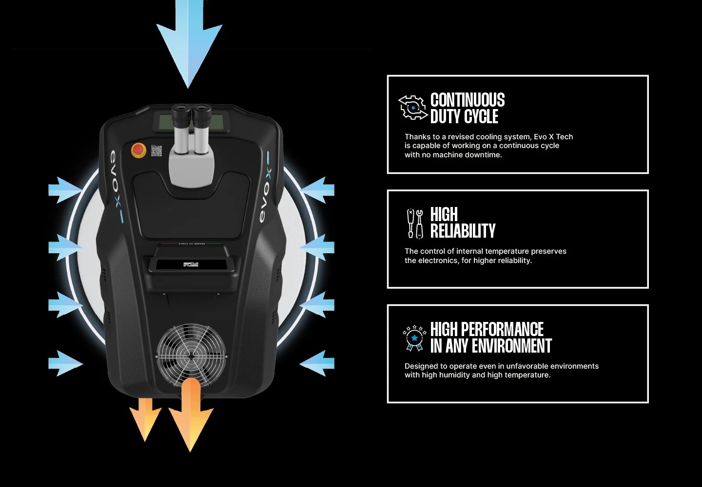 The new advanced cooling system allows the Orotig Evo X Tech laser welder to operate on a continuous cycle.