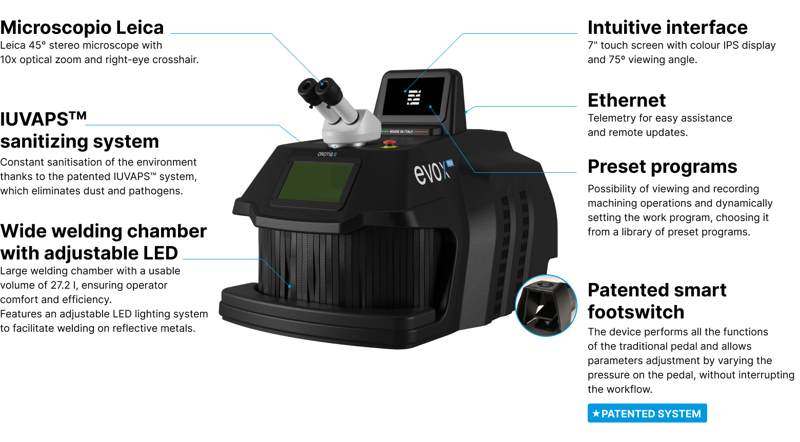 Technical features of Orotigs Evo X Tech laser welder.