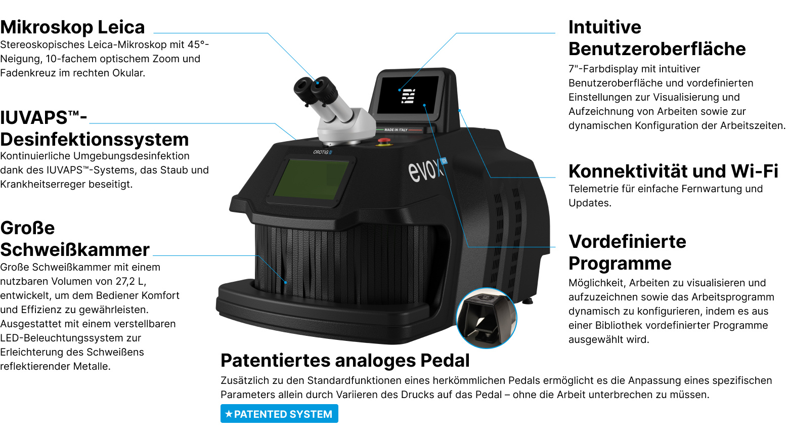 Merkmale_Laserschweißmaschine_Evo_X_Tech