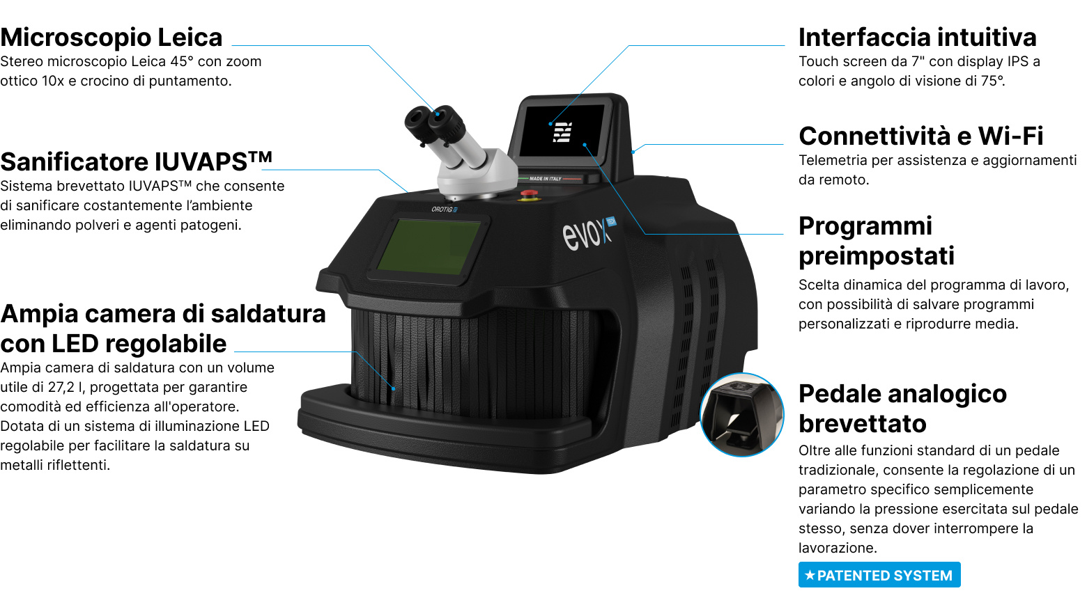 Caratteristiche tecniche Evo X Tech| Caratteristiche tecniche della saldatrice laser per orafi Evo X Tech di Orotig