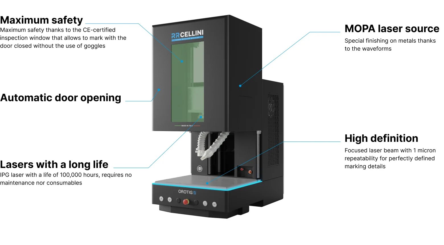 Technical features of Orotig's RR Cellini 3D marking laser.