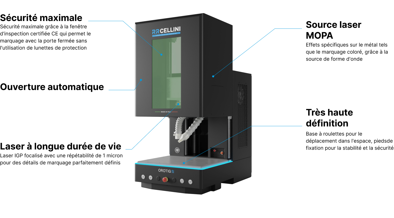 Caractéristiques techniques de la machine de marquage 3D RR Cellini d’Orotig.