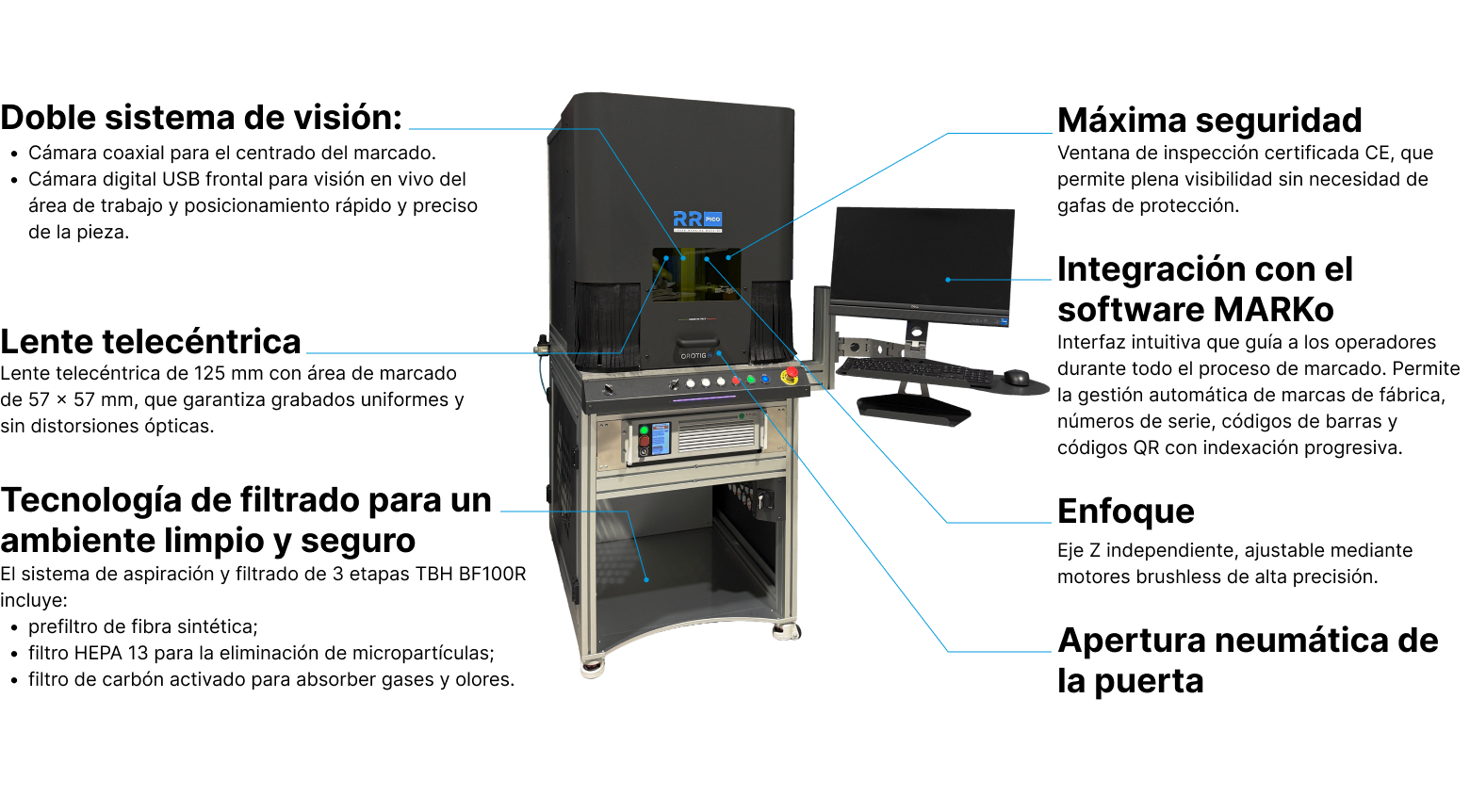 Características técnicas de la marcadora RR Pico de Orotig.