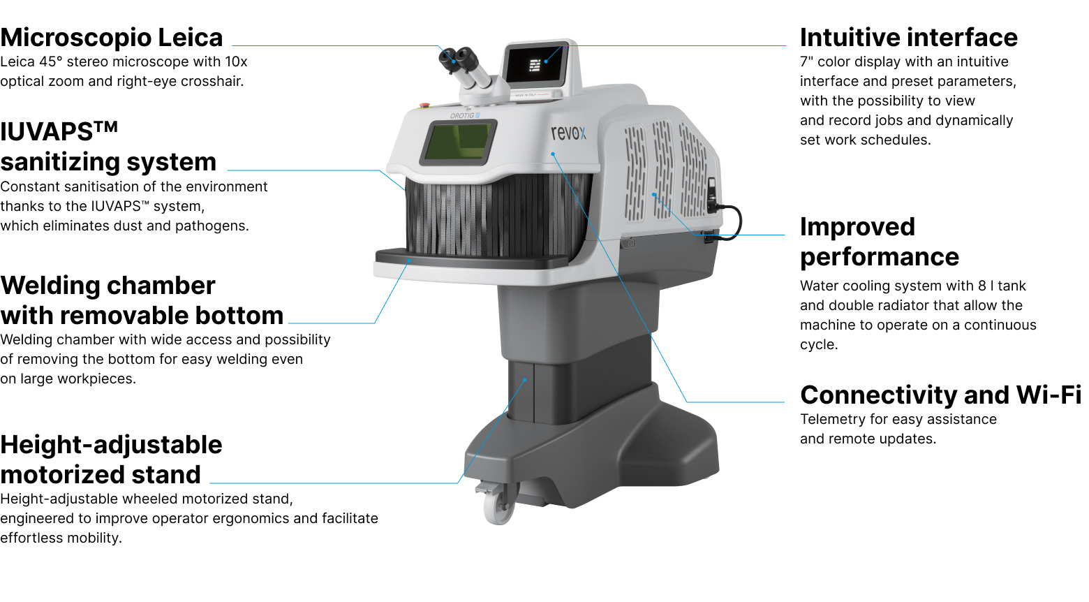 Technical features of Orotigs Revo X laser welder.