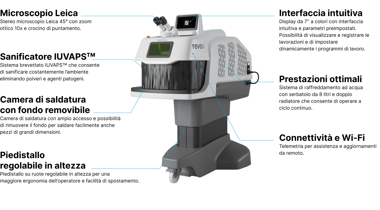 Caratteristiche tecniche Revo X | Caratteristiche tecniche della saldatrice laser per orafi Revo X di Orotig