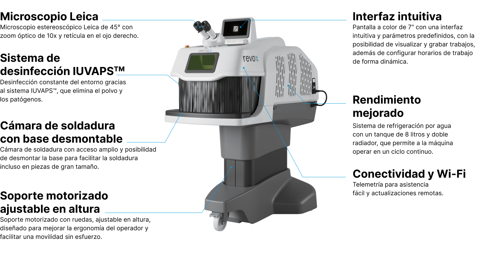 Características técnicas de la soldadora láser Revo X de Orotig.